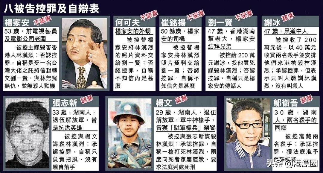 香港富豪被杀,香港富豪在东莞被杀