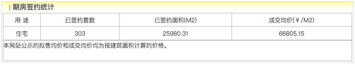 北京集中推57宗地块,北京集中推介44宗住宅用地