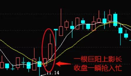 买卖口诀大全,干货分享超卖口诀