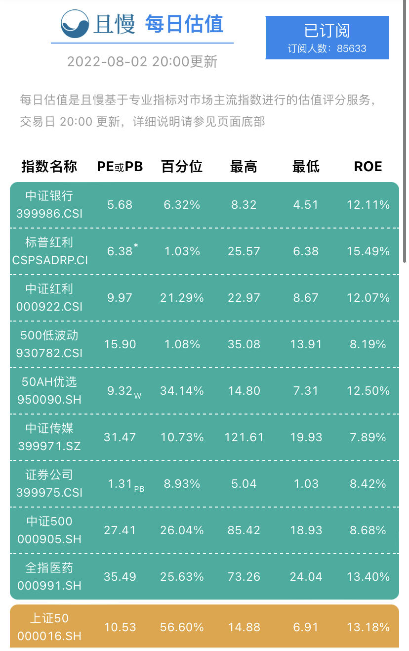 简单赚钱方法17种软件,最实用的赚钱助手