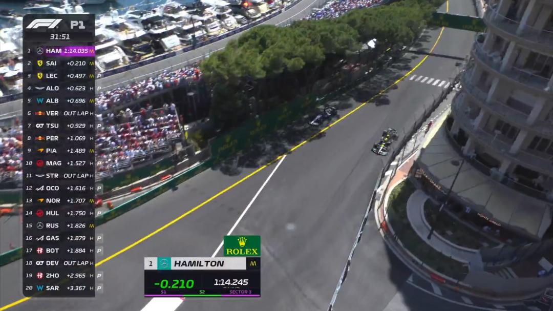 f1摩纳哥大奖赛正赛发车,f1摩纳哥站红牛跳水