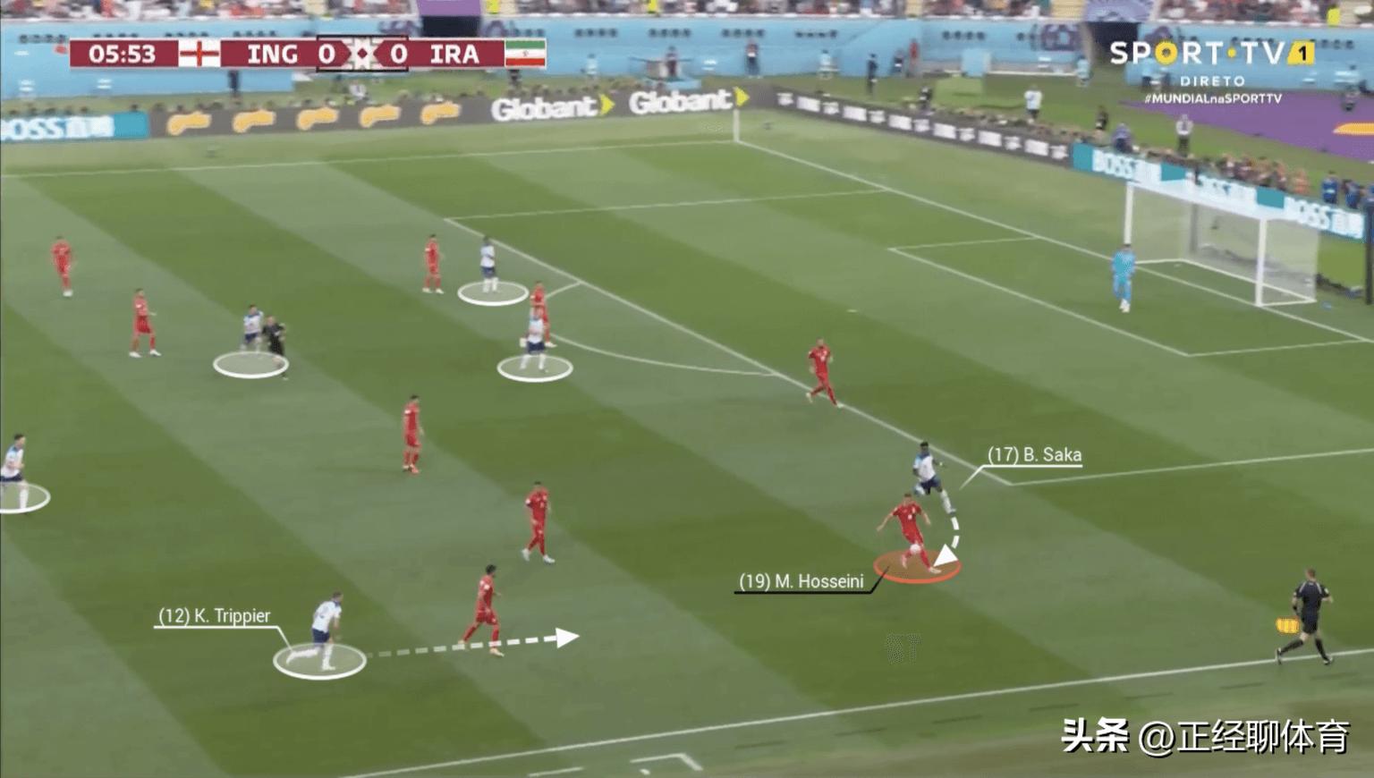 英格兰2022世界杯精彩瞬间,英格兰在世界杯表现