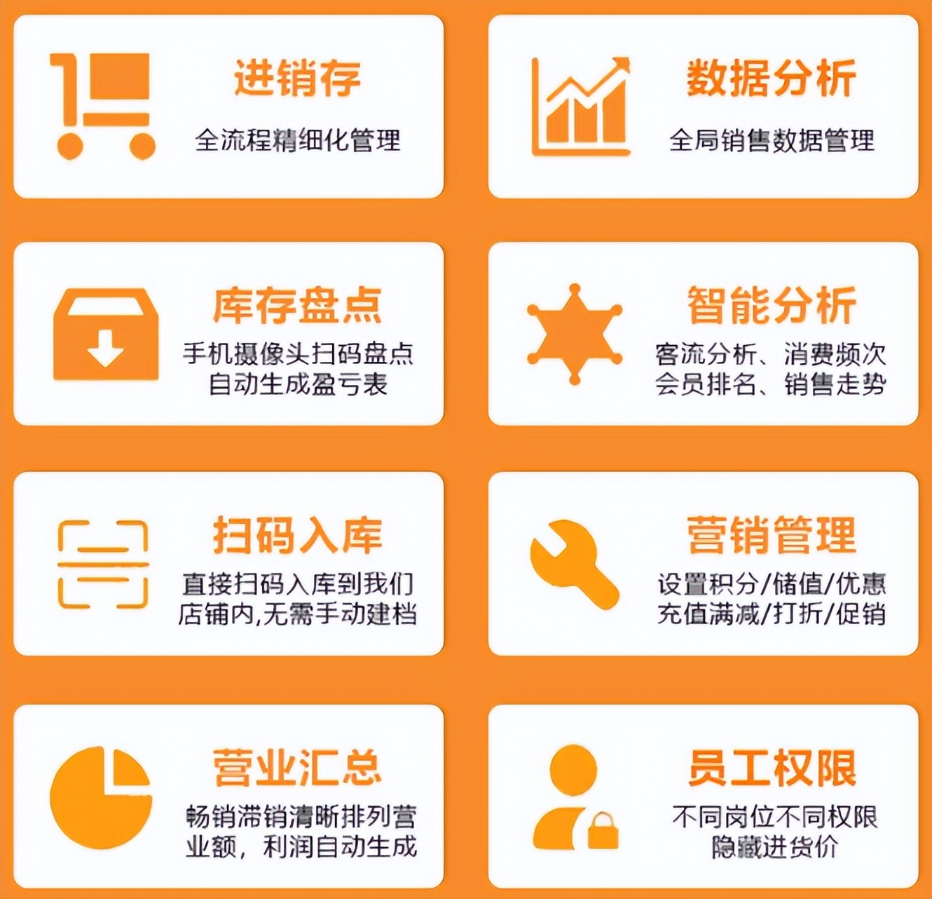 什么牌子的进销存软件好用,进销存软件有哪些