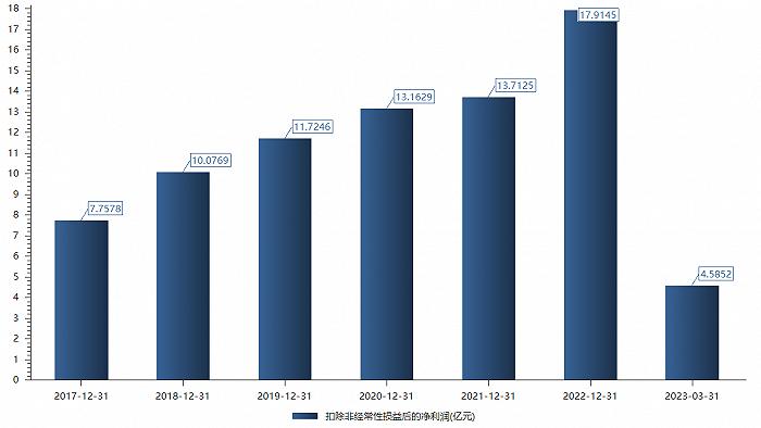 【卓远观点】万亿江苏国资重组“消消乐”，下一步动作会在哪？