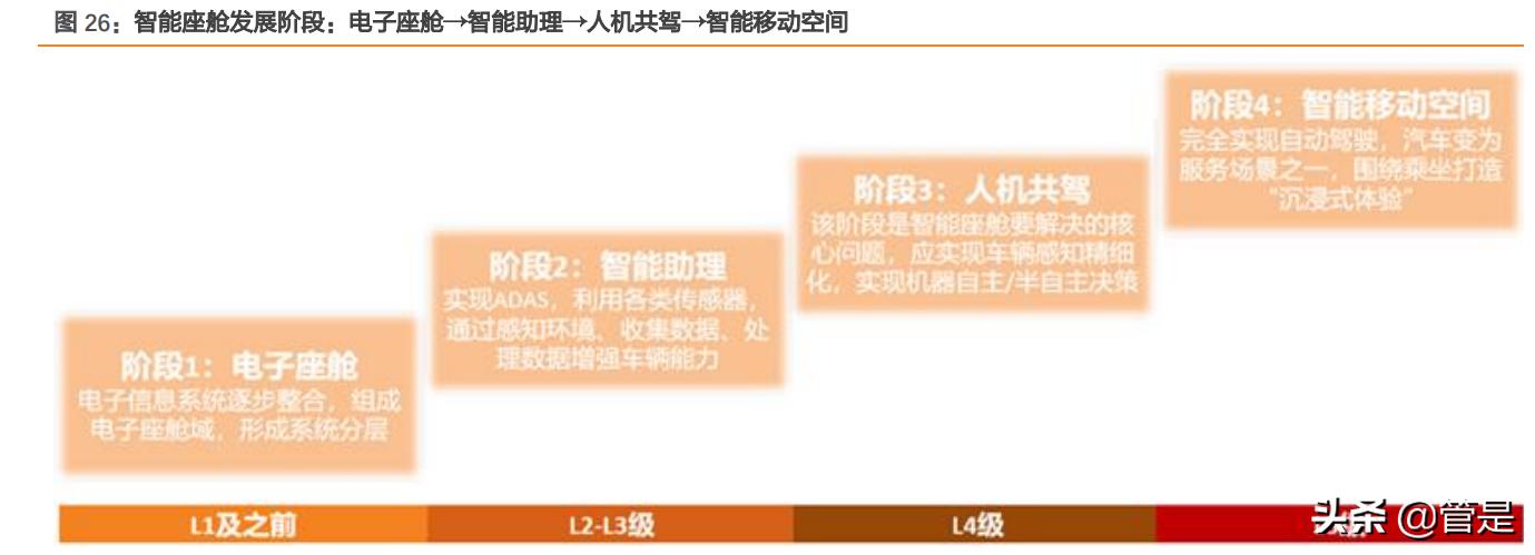 华阳集团hud产品是什么,华阳集团报告