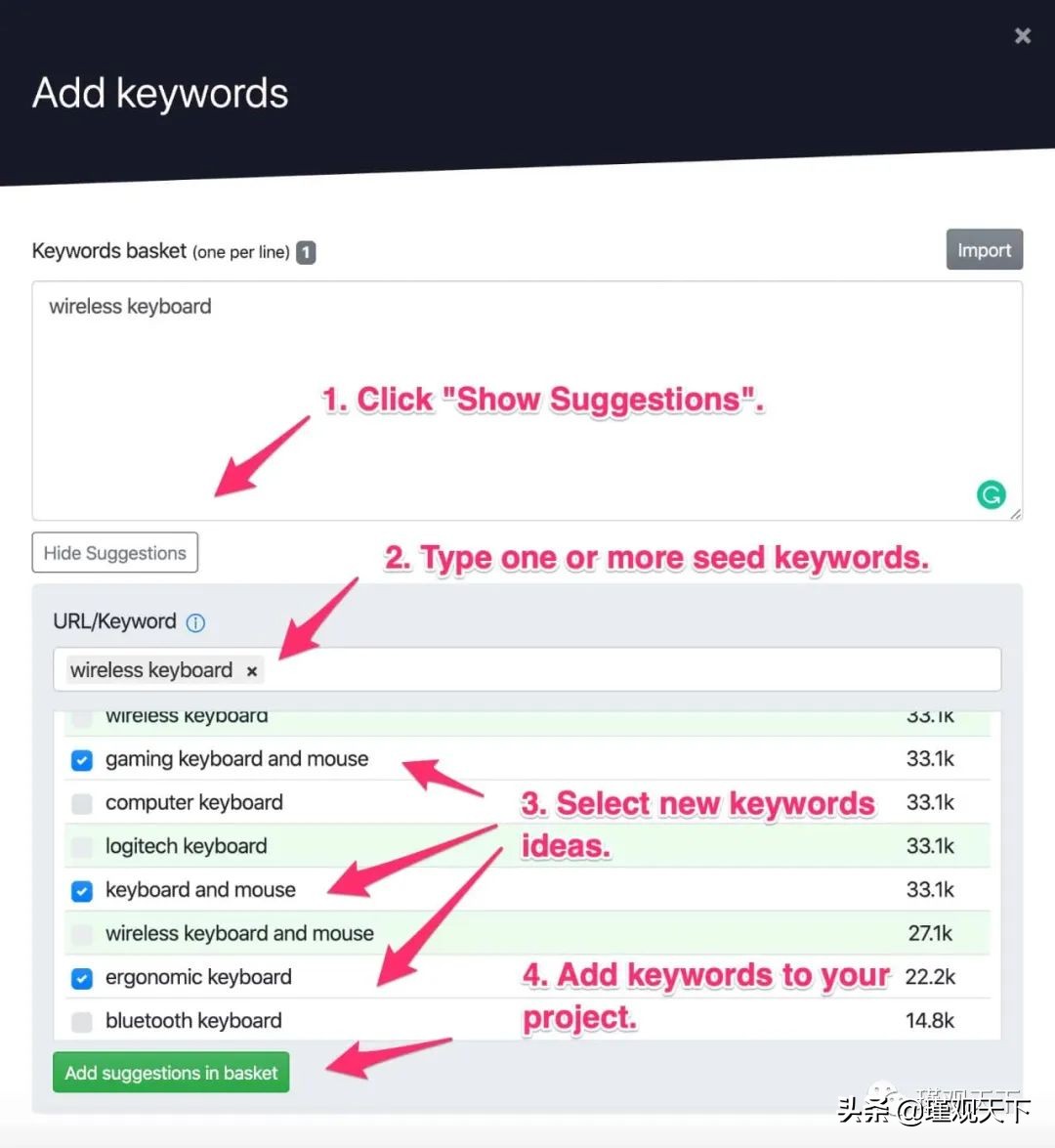 亚马逊seo什么意思,亚马逊搜索排名seo