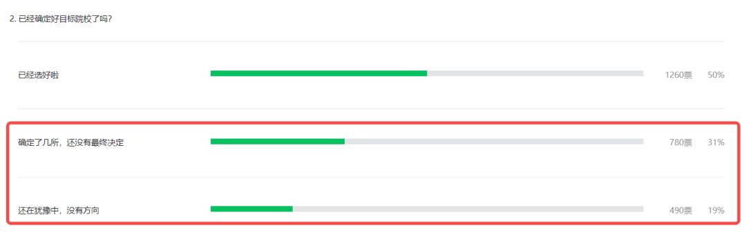 被名字耽误了的公办大学,被名字耽误的五所好大学