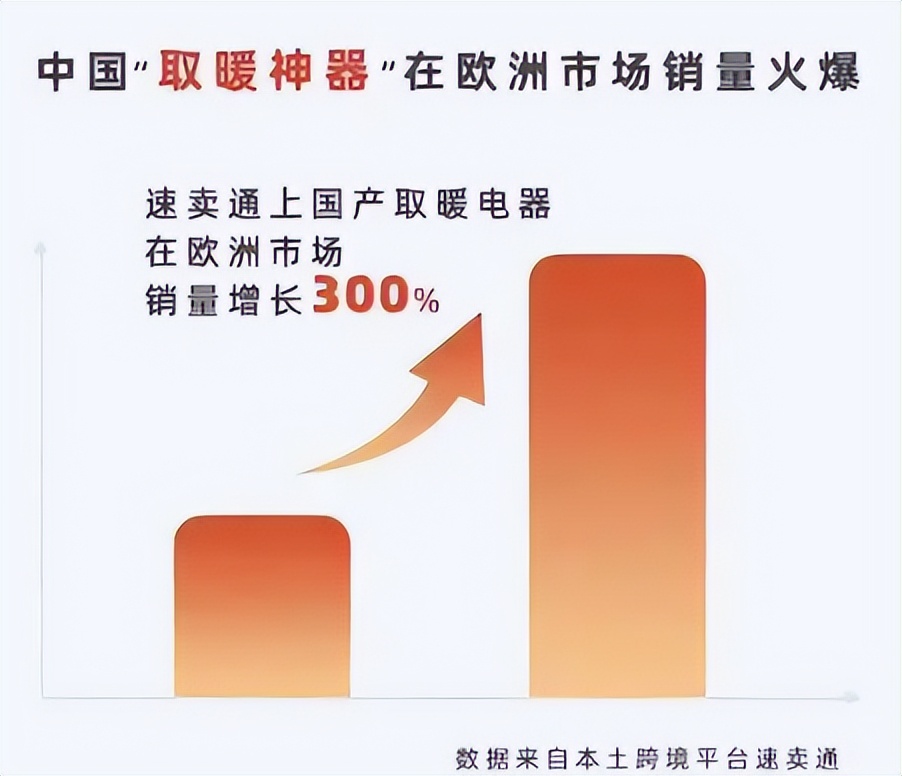 shopify和速卖通跨境电商哪个好,shopee跨境电商上架产品