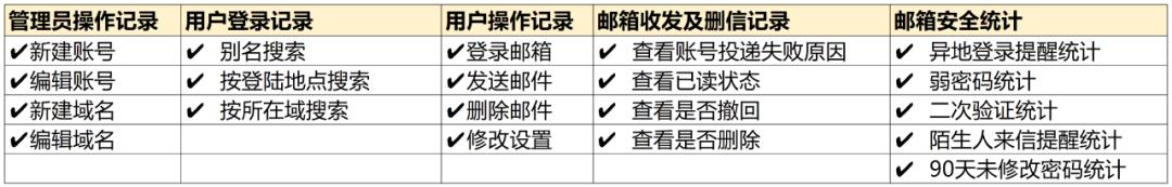 网易企业邮箱深度解析,网易企业邮箱最新资讯