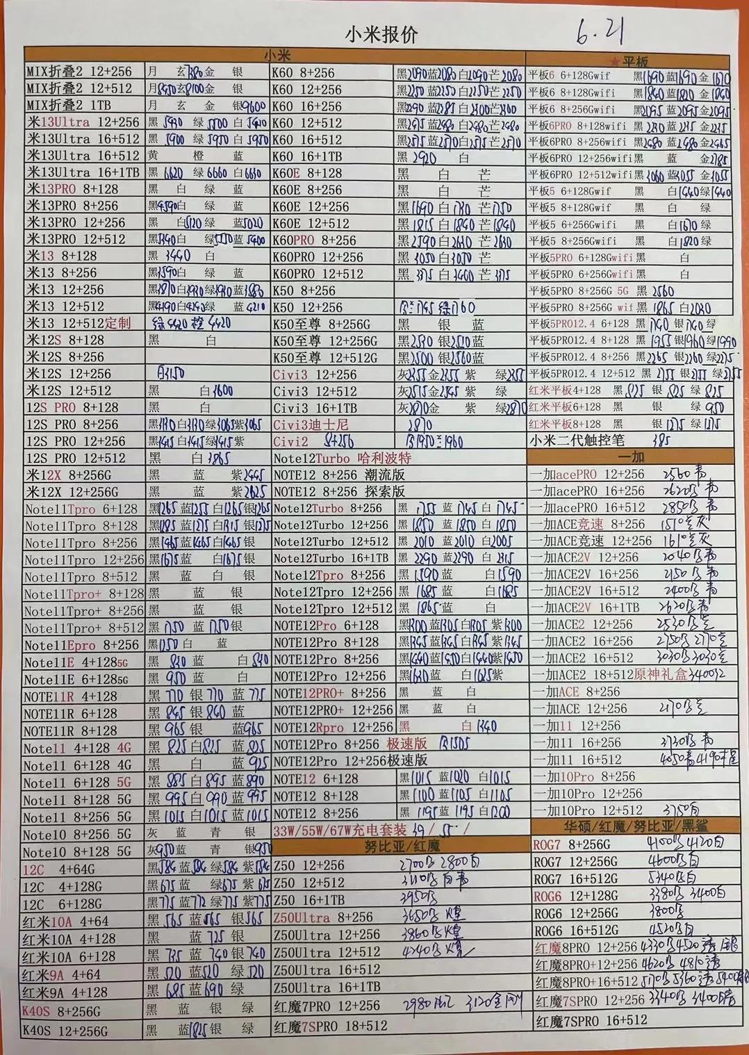 2017年11月26日华强北手机报价,11月6日华强北手机报价