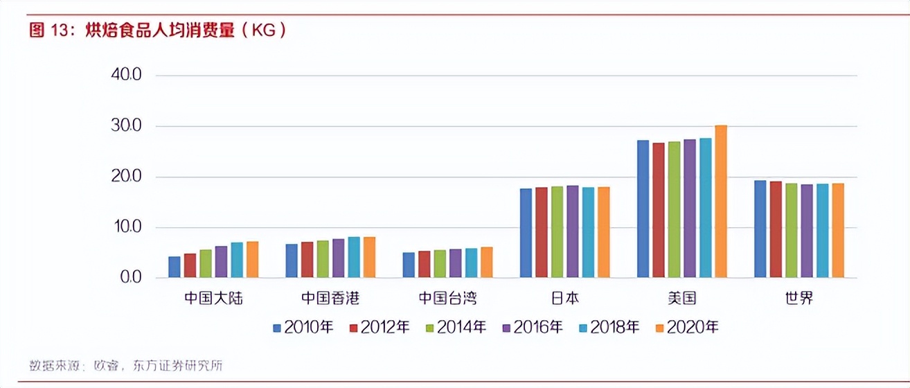 桃李面包股票历史交易数据,桃李面包怎么样防腐剂多吗