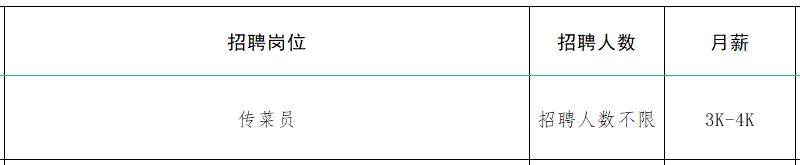 速来！！100+家企业1000+人才需求！罗庄区大批人才岗位来袭！