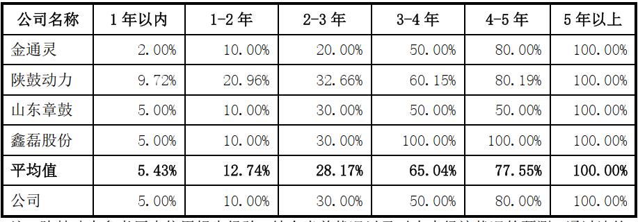 磁谷科技最新动态,磁谷科技最新消息