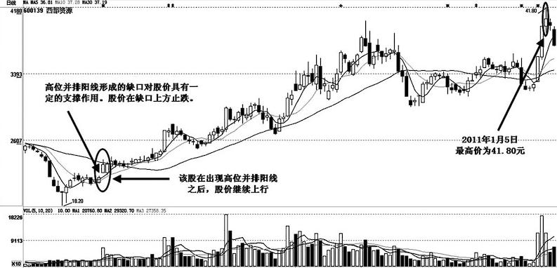 股市出现信号,股市一旦出现这3种状况必定大跌