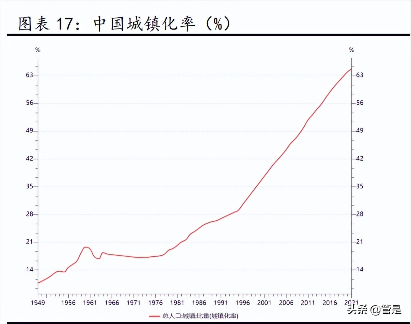 移远通信5g智能模组,5g通信模组前景
