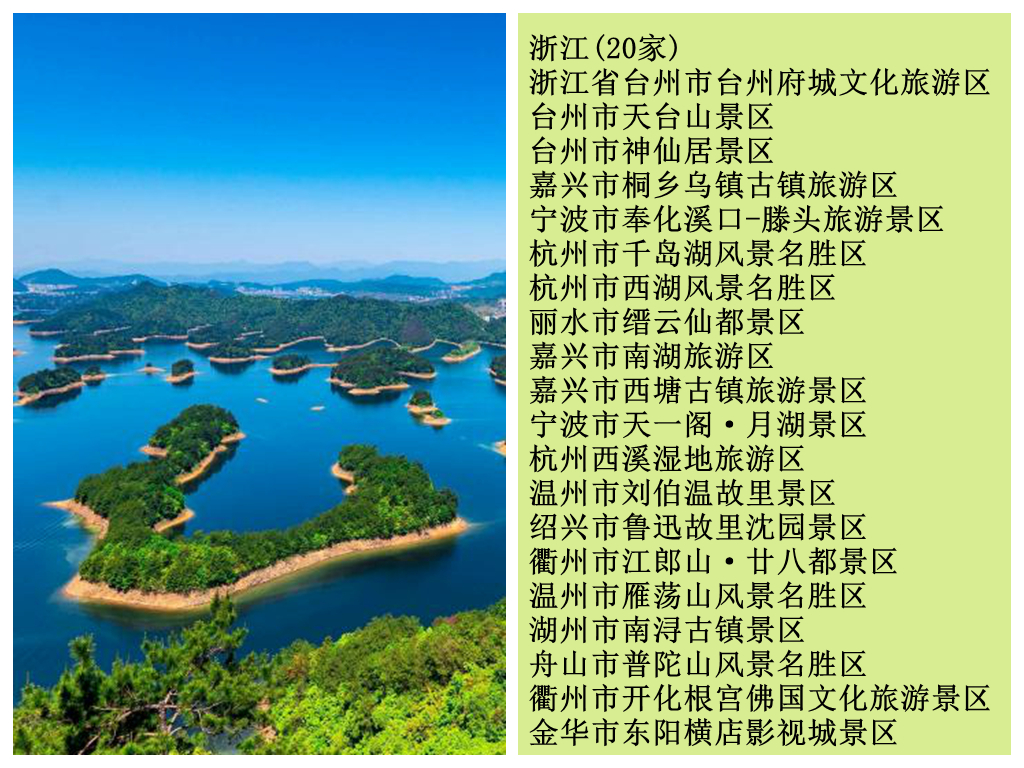 中国十大5a旅游景点排名前十,中国十大5a旅游景点排名