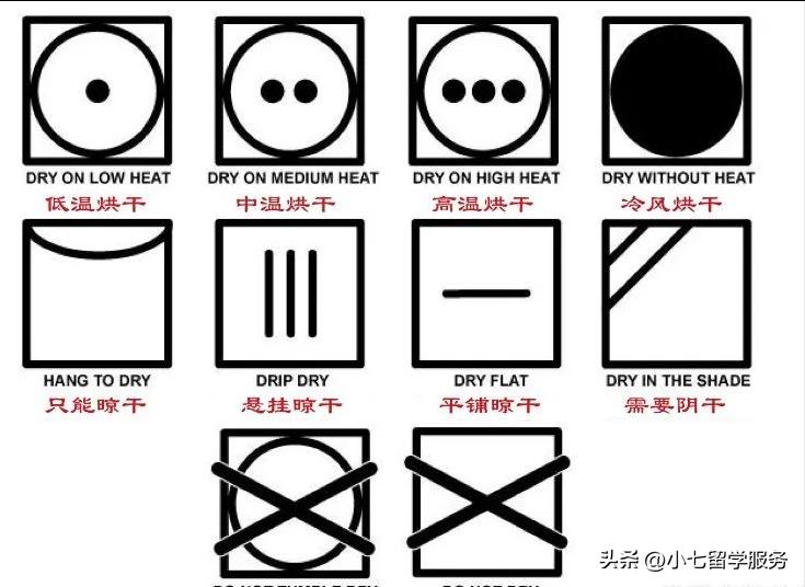 娆ф床琛ｇ墿娲楁钉鏍囪瘑璇存槑,鑻卞浗琛ｇ墿婕傛礂鏂规硶