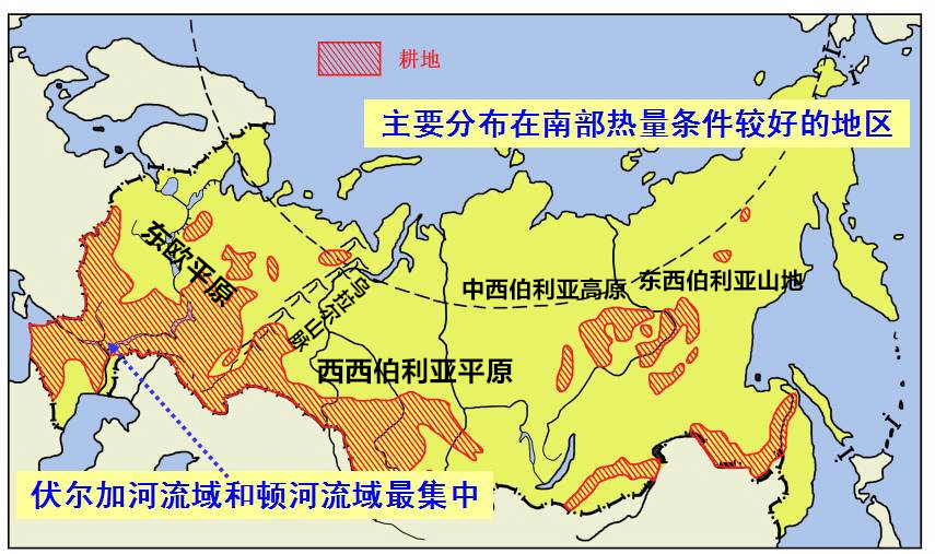仅有22%的人口在亚洲，如果没有亚洲部分，俄国还是世界大国吗？