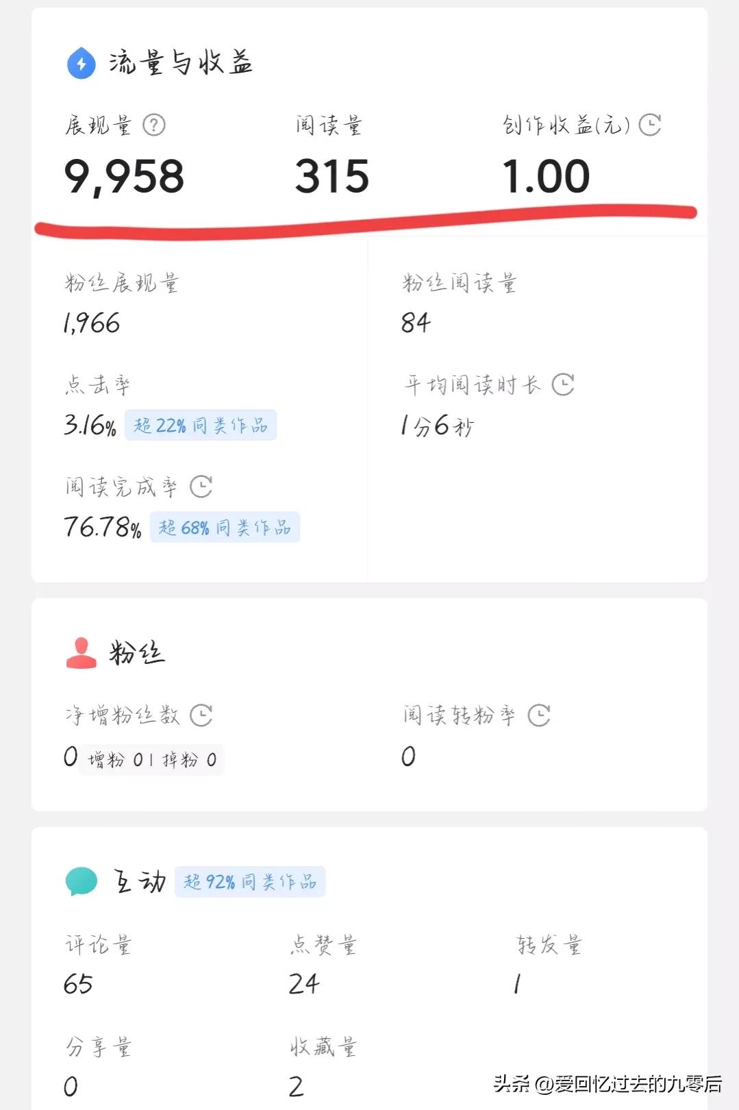 5分钟1万阅读量的文章收益,文章收益最快的方法