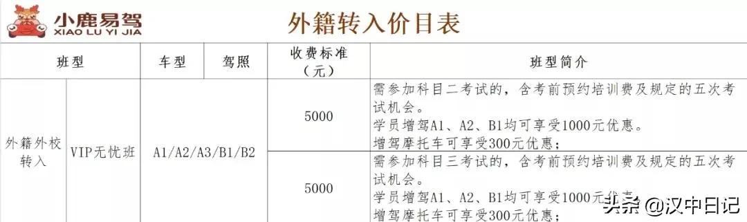 降水降温来袭汉中人不可放松警惕,降温了要照顾好自己