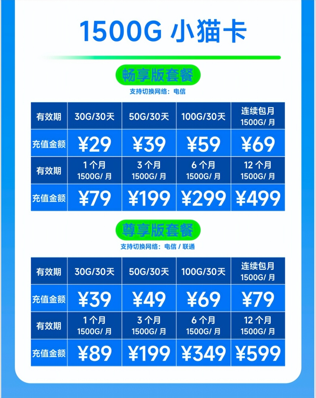 黑科技产品大全200元,黑科技产品99元