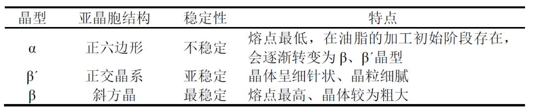 听说你们想要“又大又圆又多”的鱼籽籽？猛戳下文
