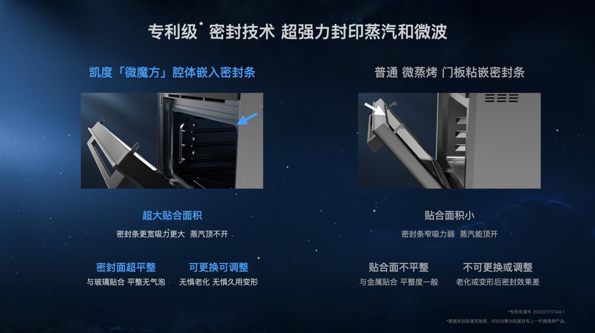 凯度微魔方全能微蒸烤,凯度微魔方