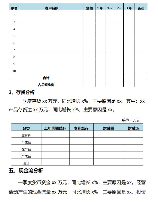季度财务分析报告万能模板,财务报表分析简明版