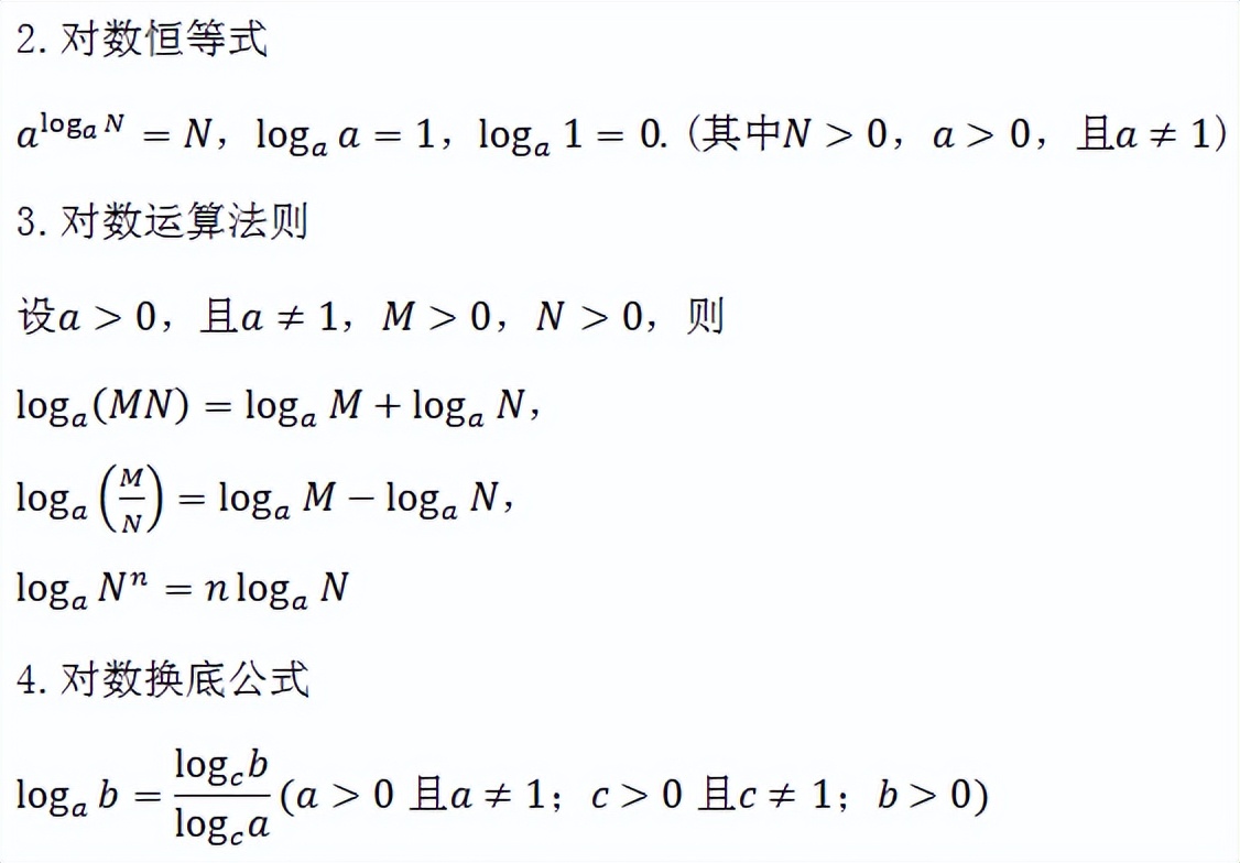 高中数学需要用到的初中数学公式,高中数学必修一三角函数数学公式