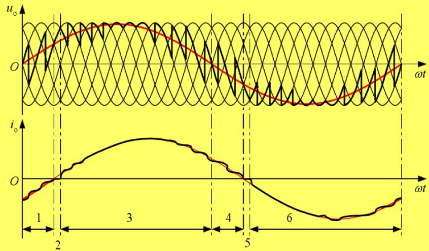 潜航机器人,潜航器机器人