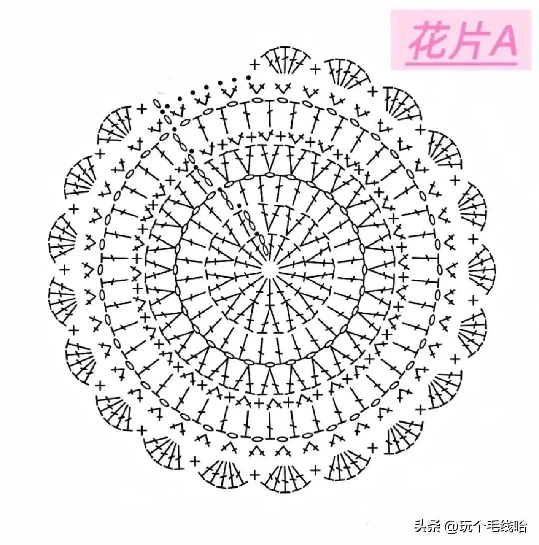 听说这个包火了？图解附上钩一个不香吗