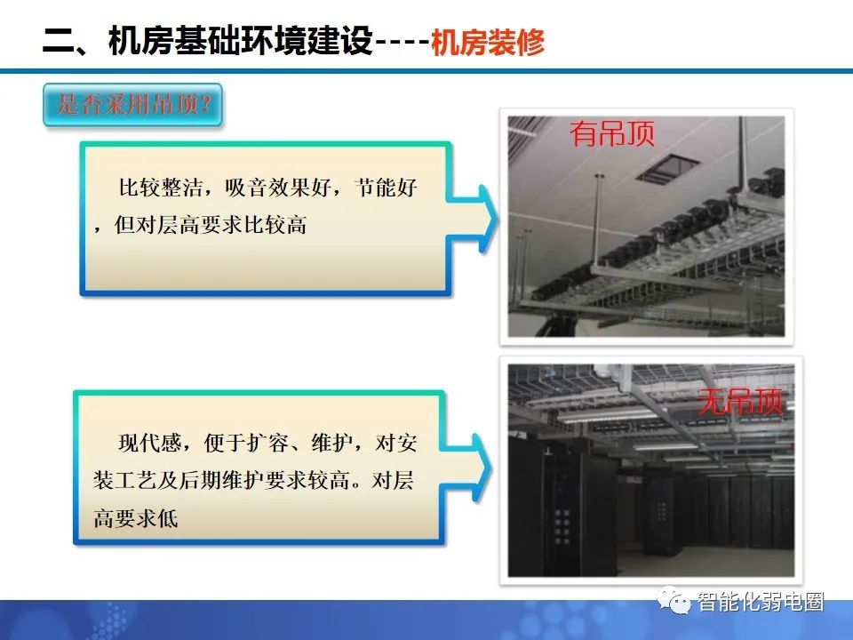 机房布局施工方案,机房装修技术方案