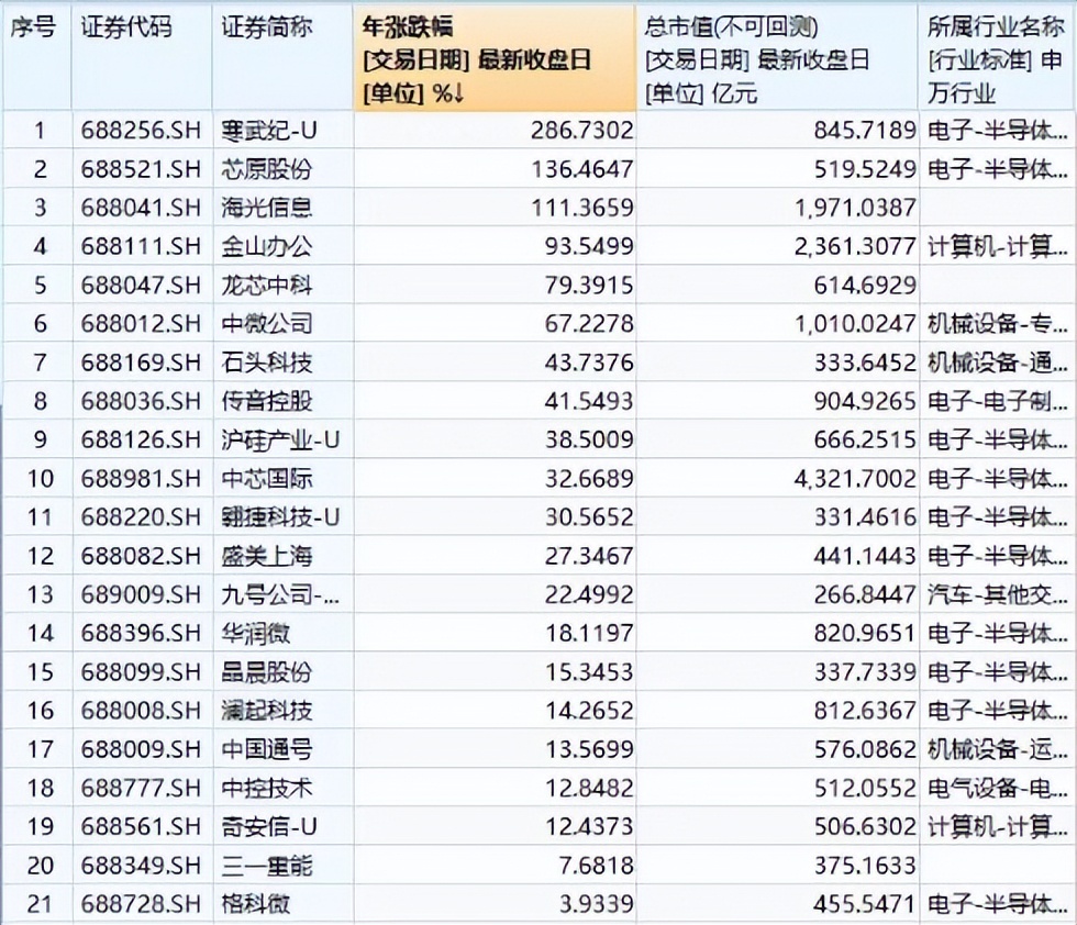 行情突破后为什么要回踩,市场量能萎缩再次回踩
