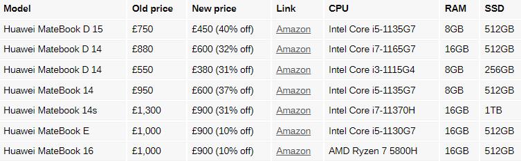华为matebook电脑哪款性价比高,华为matebook哪款值得买5000以下