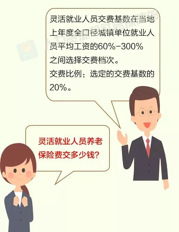 社保代缴挂靠违法分析,社保代缴挂靠违法还是违规