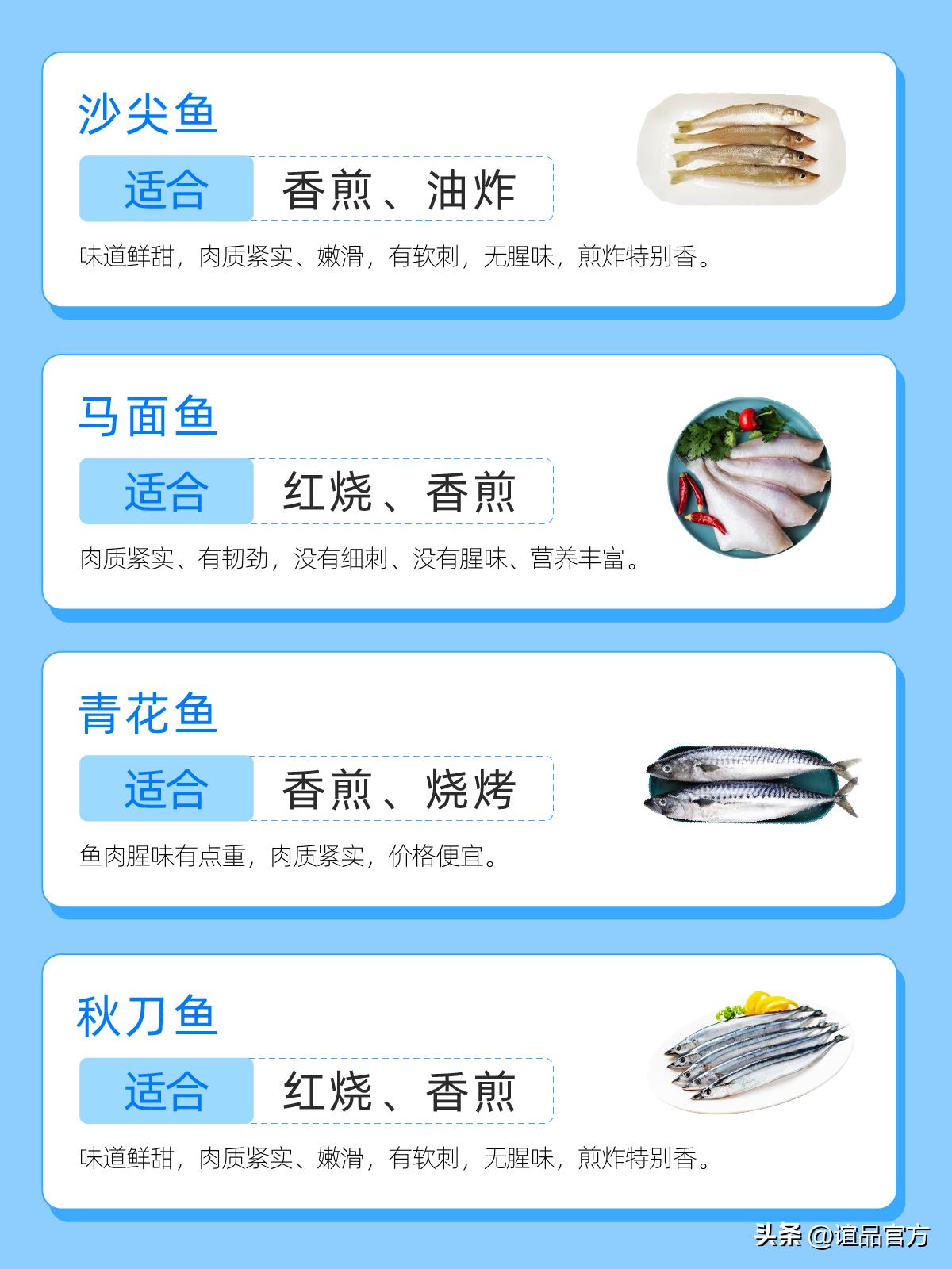 菜市场常见的海鱼图片和名称,市场常见海鱼名称图片视频