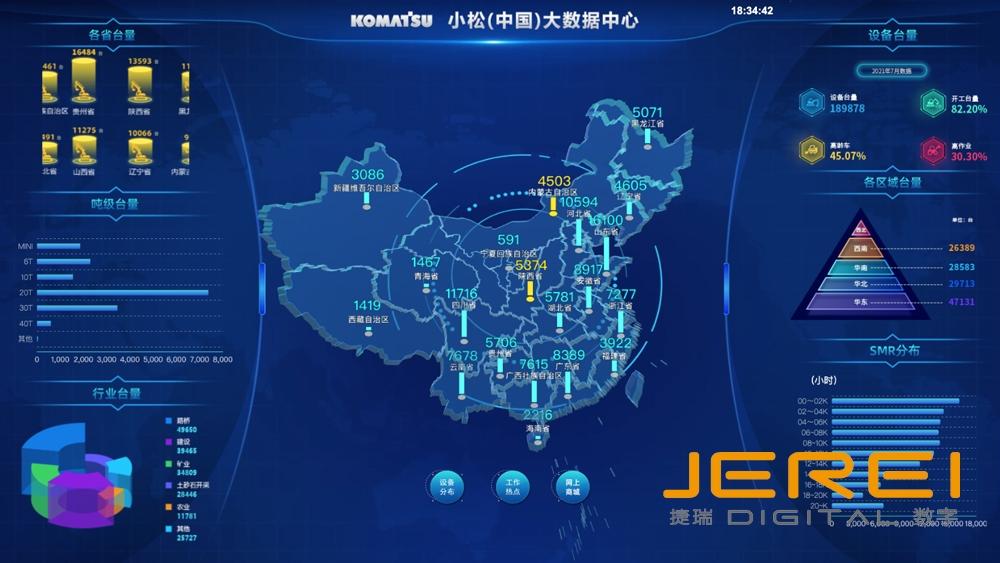 可视化大屏数据分析讲解,大屏数据可视化设计与实战分享