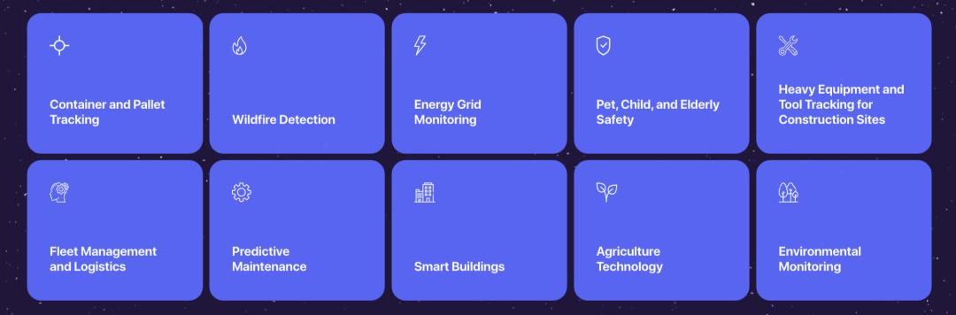 「蓝牙上天」！这家公司用「蓝牙天网」拿到2000万美元