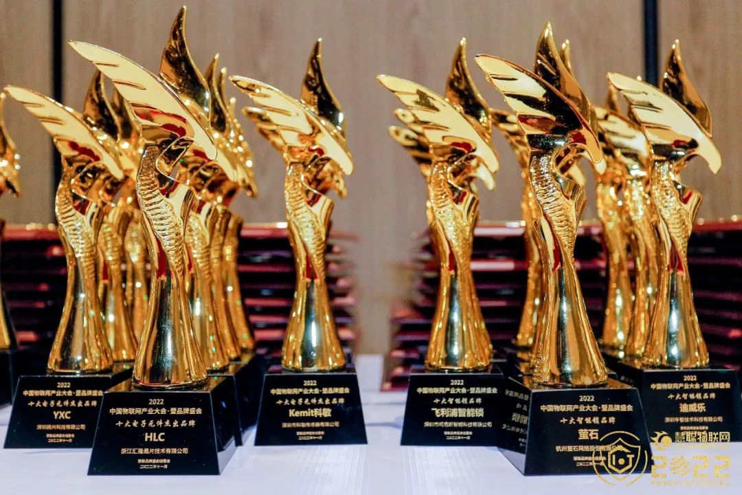 2019年物联网100强榜单,中国物联网企业100强