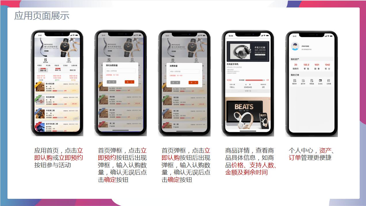 众筹卖货模式火爆来袭,怎么用众筹的方式卖货赚钱