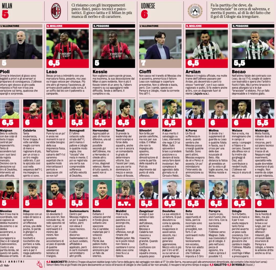 意大利被淘汰后的反应,意大利媒体评论欧洲杯