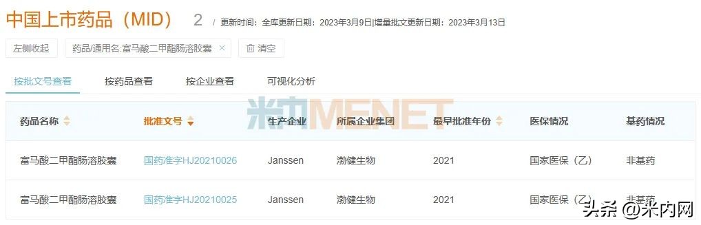 齐鲁发威，抢两大产品首仿，百亿市场风云再起