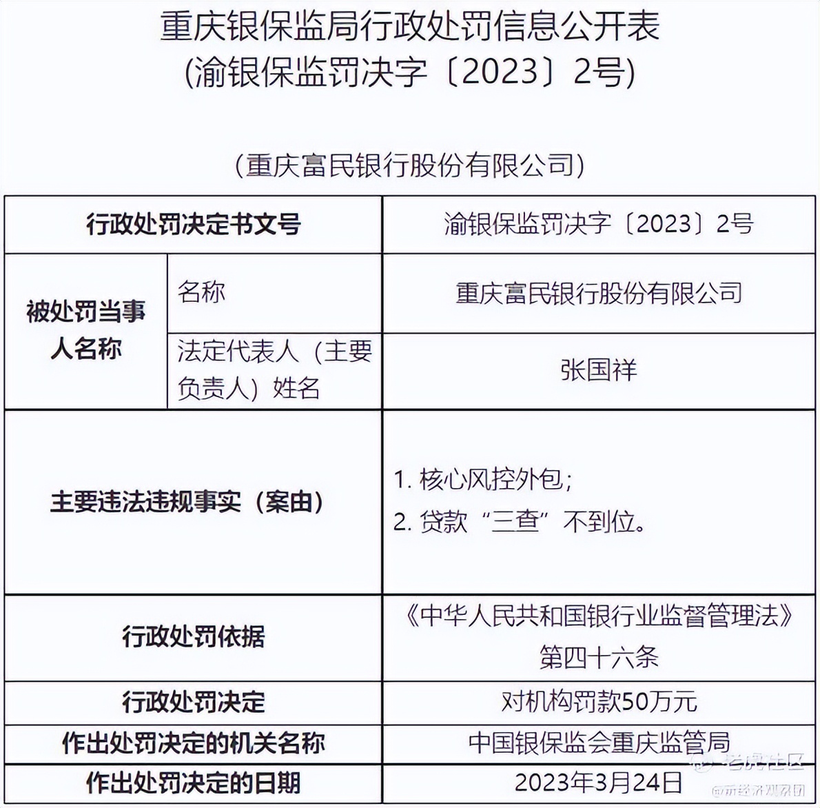 民营银行优势和劣势,民营银行劣势