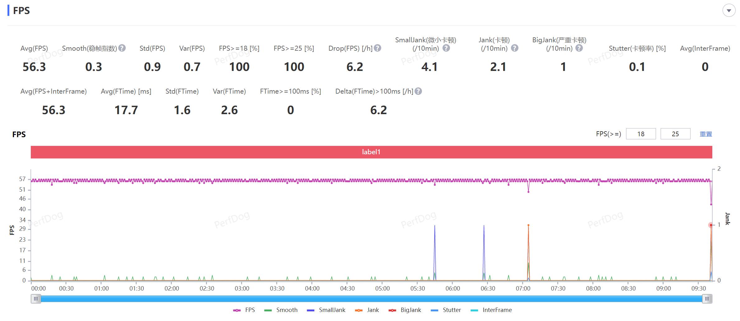 酷比魔方400块钱的平板,酷比魔方平板教育版与普通版区别