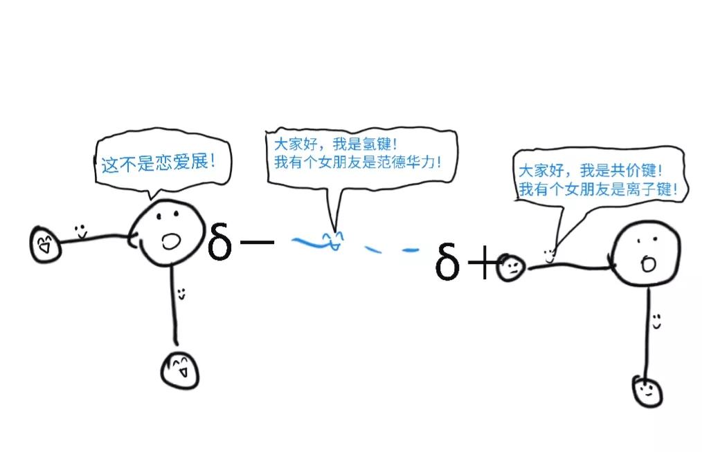微波炉工作原理和危害,微波炉工作原理是怎样的