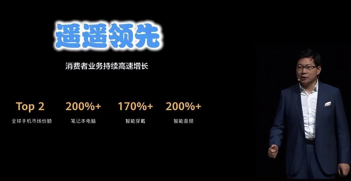 手机摄像头进化史,索尼最新手机影像传感器