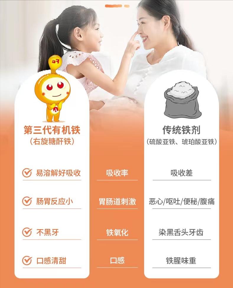 胃溃疡贫血症状有哪些,胃溃疡症状表现有哪些怎样治疗