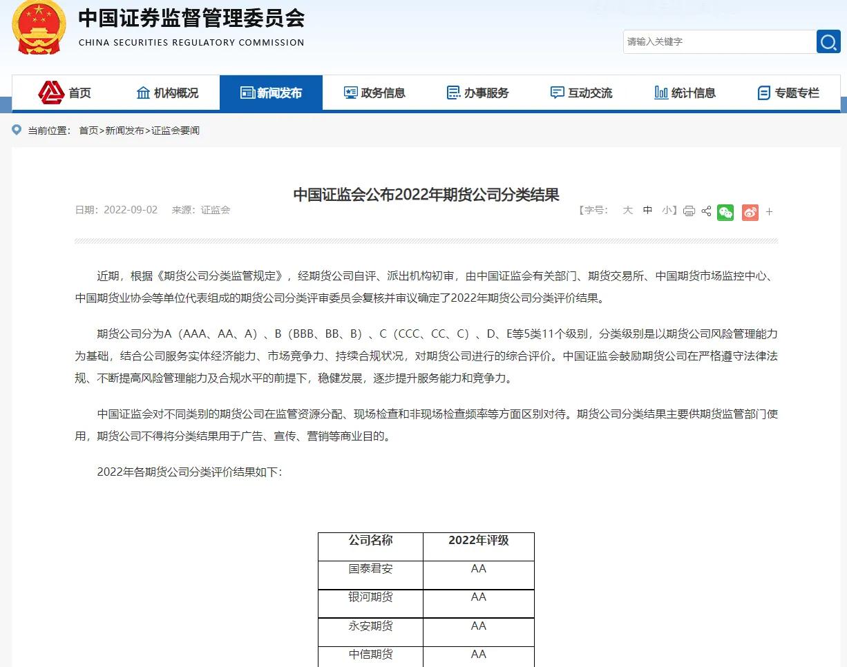 如何选择正规期货公司,正规期货公司一览表