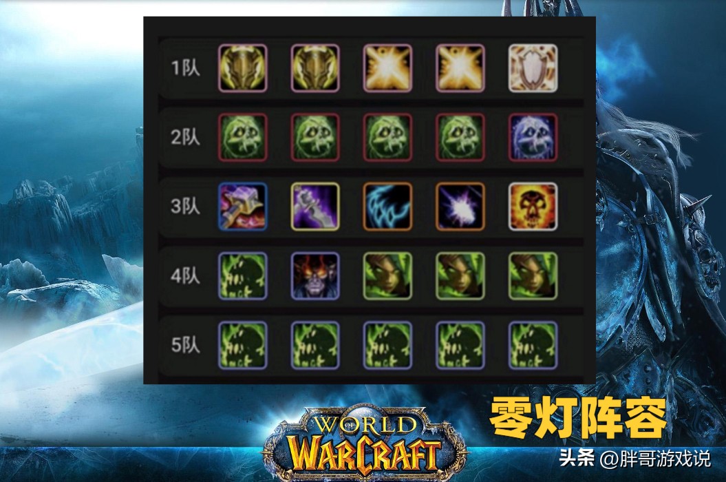 魔兽WLKP2掉落,魔兽wlkp2团本