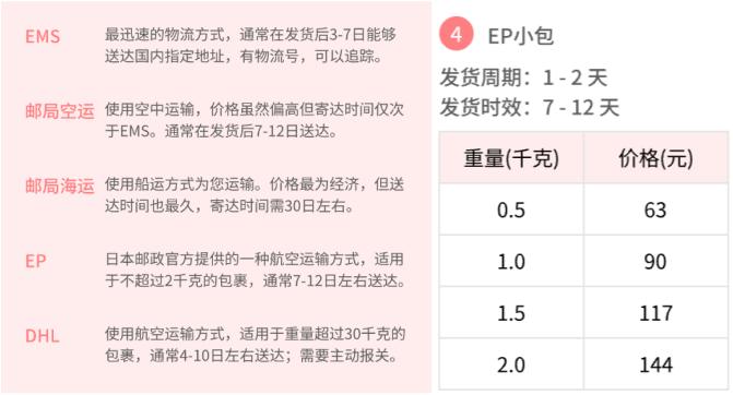 日淘酱亚克力,日淘酱
